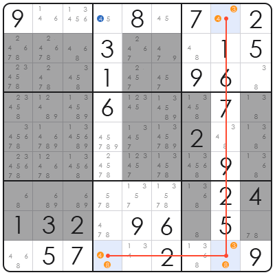 advanced techniques for solving sudoku
